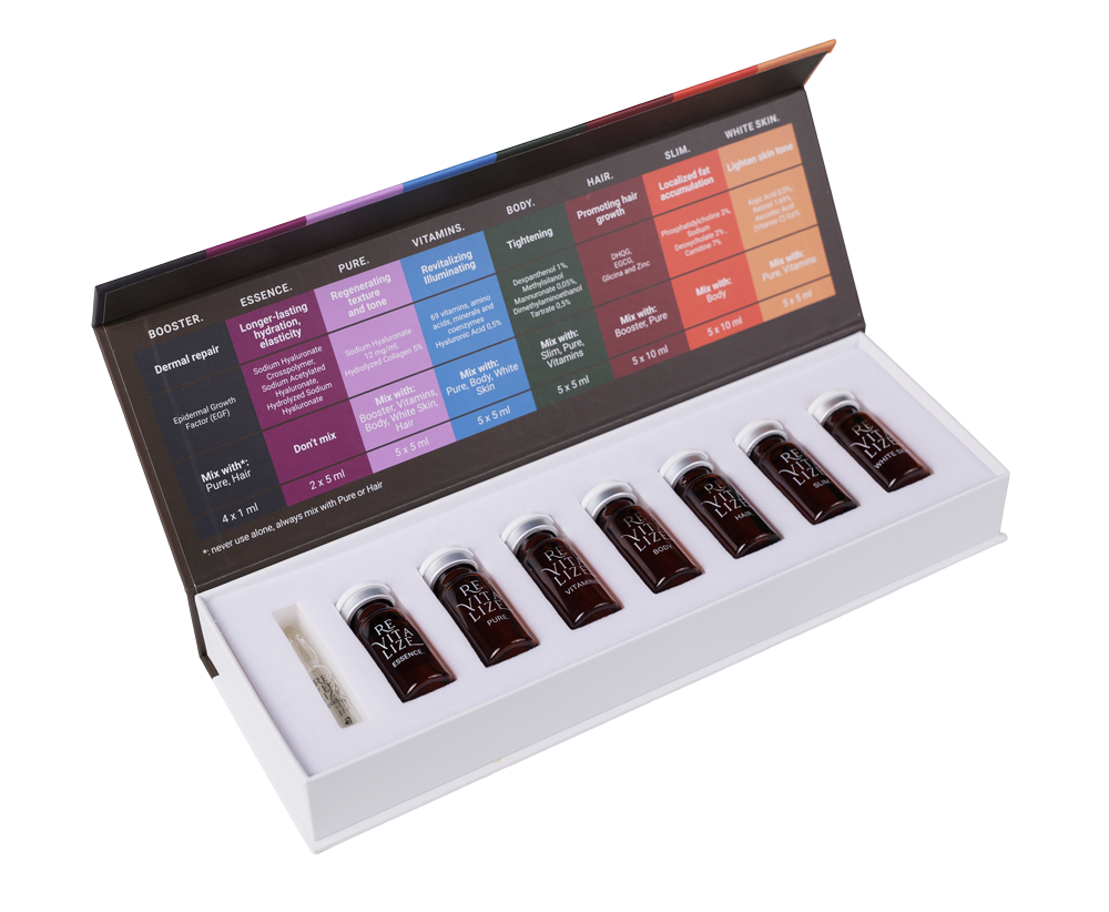 INTRO KIT | Revitalize | Mesoterapia Manual