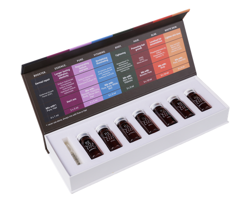 [130-017] INTRO KIT | Revitalize | Mesoterapia Manual